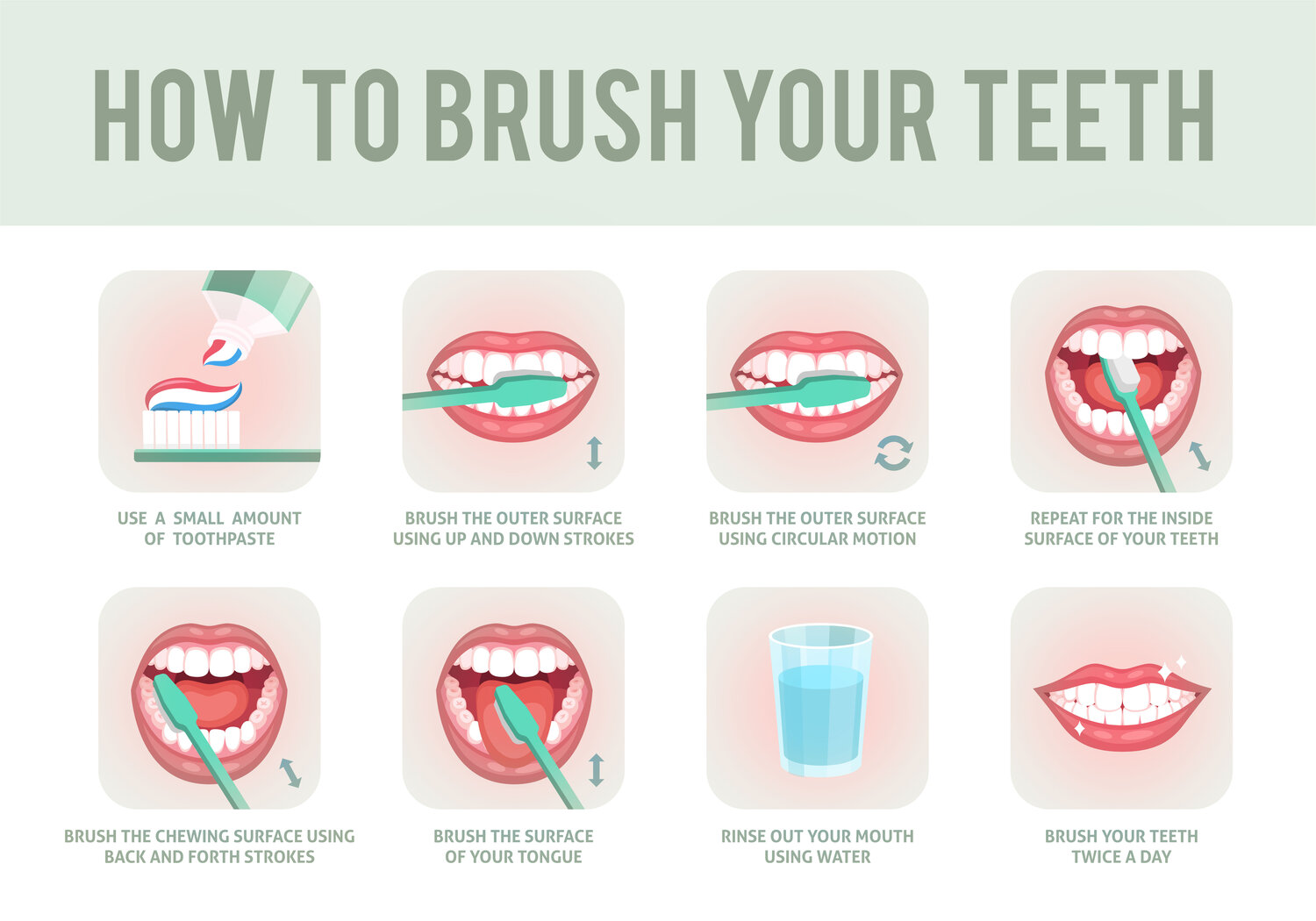 How to Brush Your Teeth by Best Dental Clinic in Hinjewadi Swaram Dental Clinic